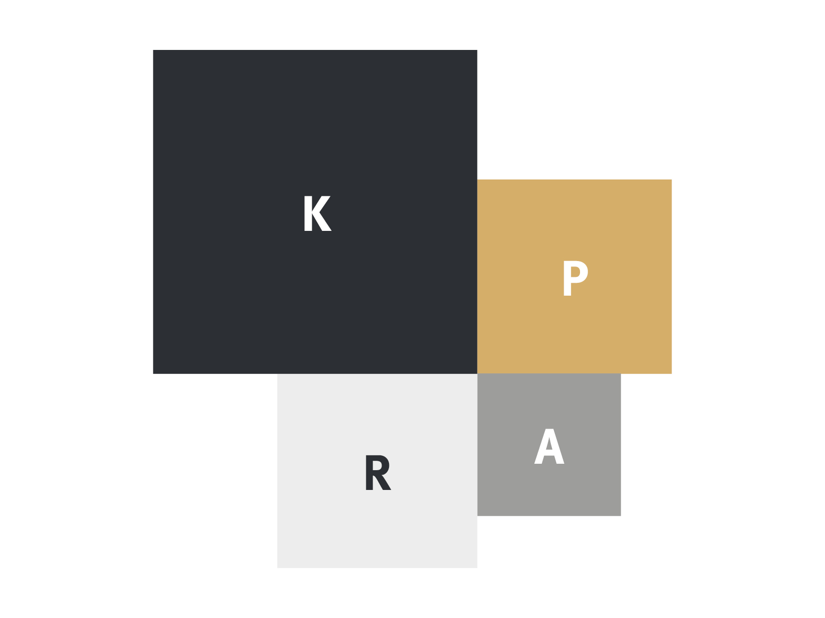 Grafik Korrosionsfalle